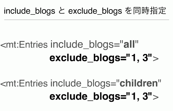 includeexclude.gif