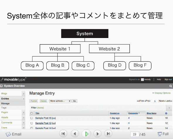 http://www.movabletips.com/system.gif